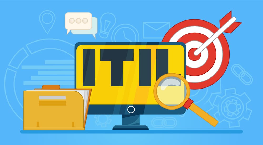 ITIL- gerenciamento de serviços de TI